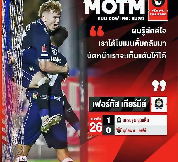Thai League 1 Player of the Match graphic